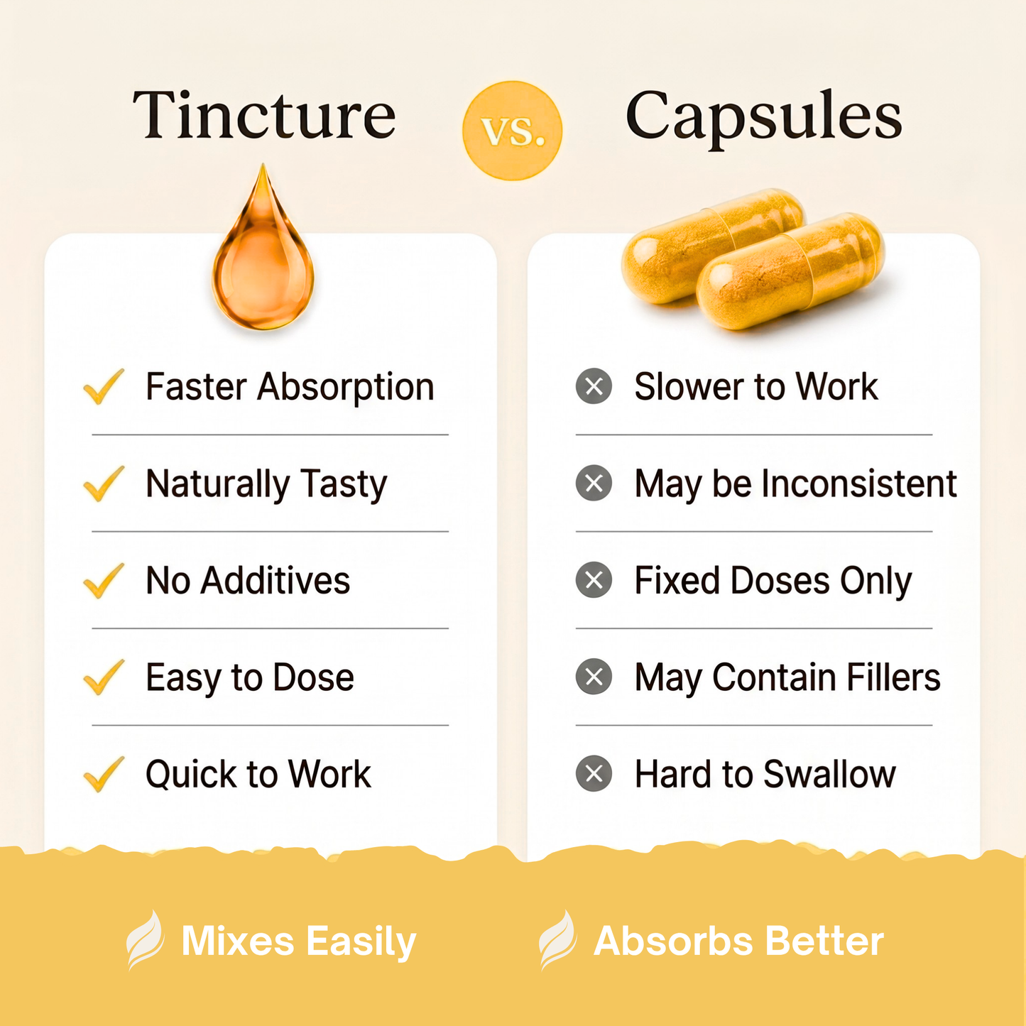 Golden Turmeric, full-spectrum whole Curcuma longa root extract