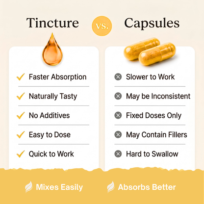 Golden Turmeric, full-spectrum whole Curcuma longa root extract