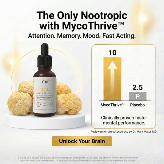 Logic Lion's Mane Nootropic with MycoThrive™ - Clinically Proven