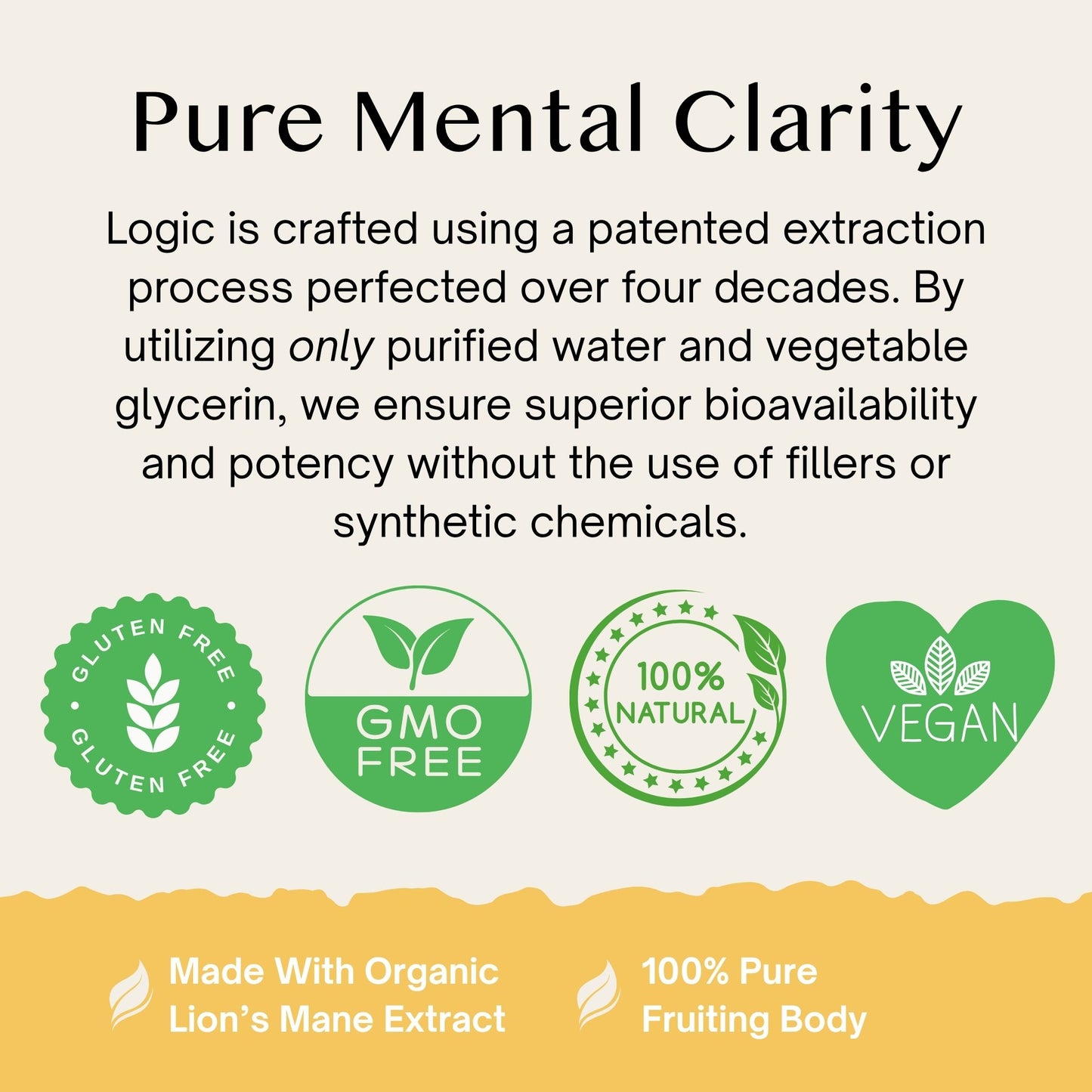 Logic Lion's Mane Tincture Clinically Proven Extract