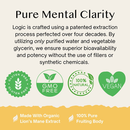 Logic Lion's Mane Tincture Clinically Proven Extract