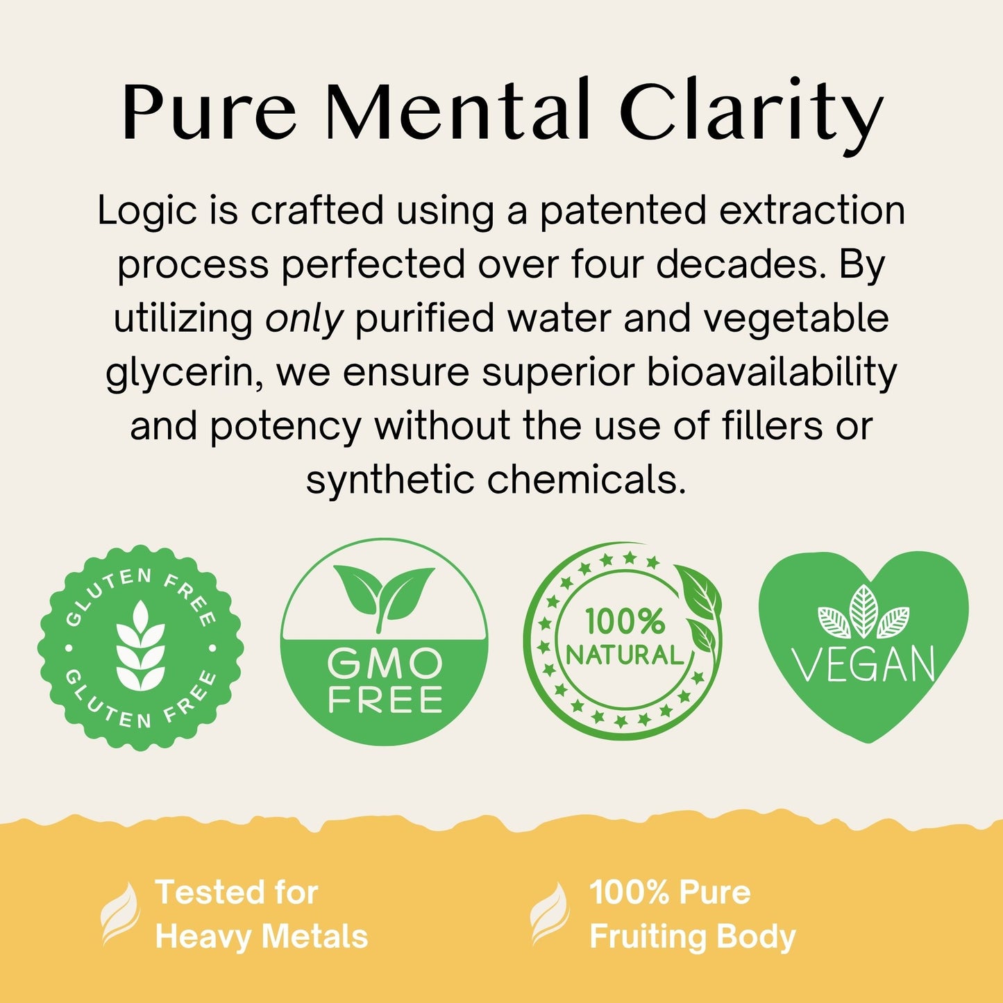 Logic Lion's Mane slide featuring 'Pure Mental Clarity' text and certification icons on a white background.